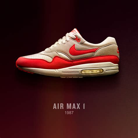 eerste nike air max jaartal|air max 1 history.